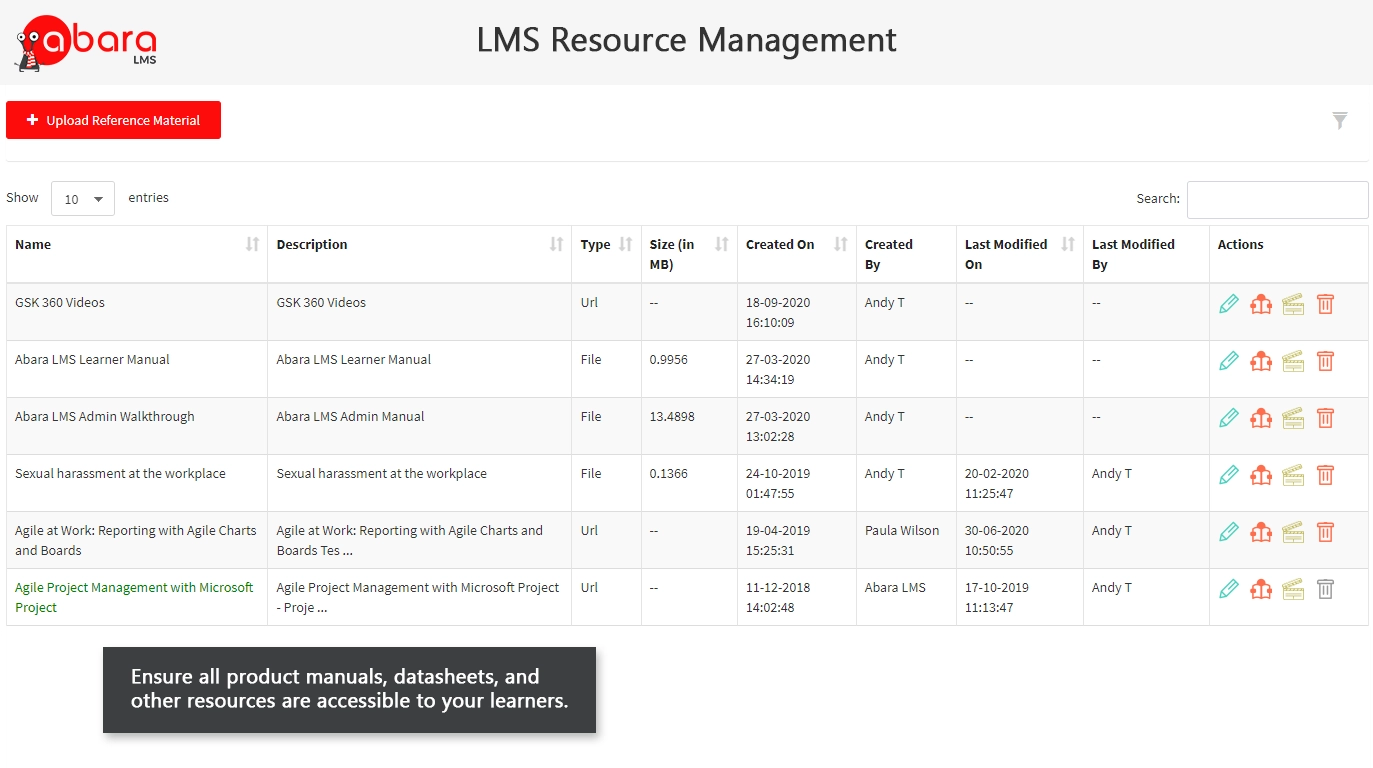 Lms resource management 3