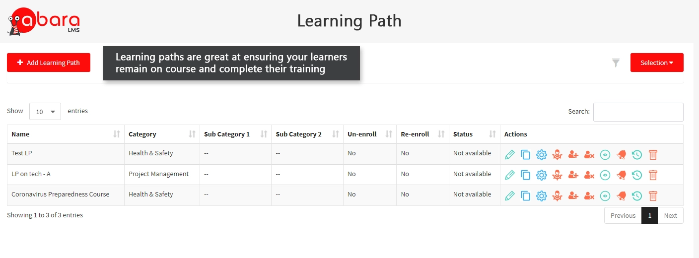 Learning path 2