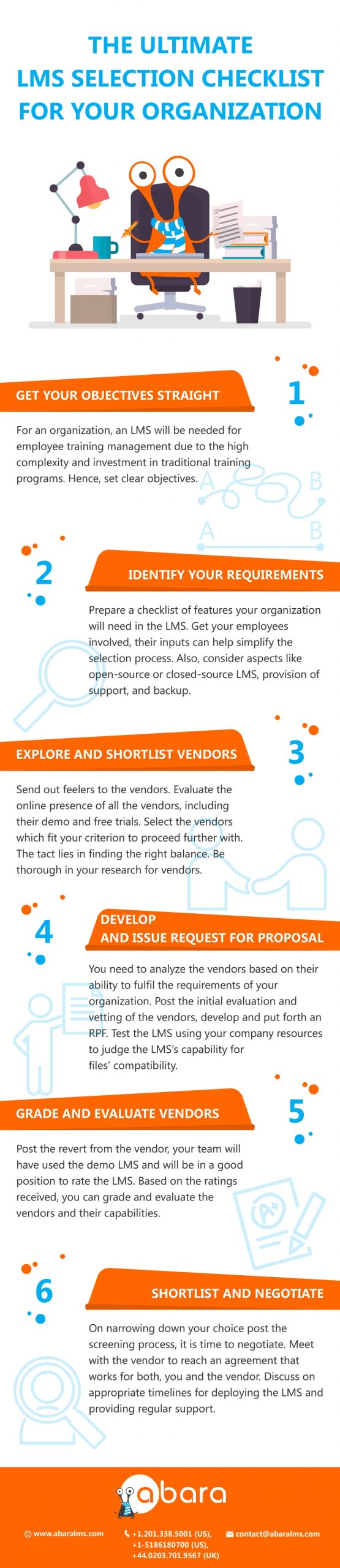 The_ultimate_lms_selection_checklist_for_your_organization
