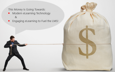 Planning elearning budgets 2020